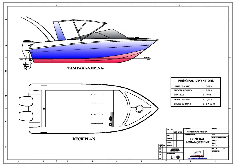Kapal Mancing (Fishing Boat) Seri FBI.0620.SF
